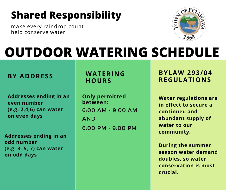 Water Use Notice Outdoor Watering Schedule The Town of Petawawa